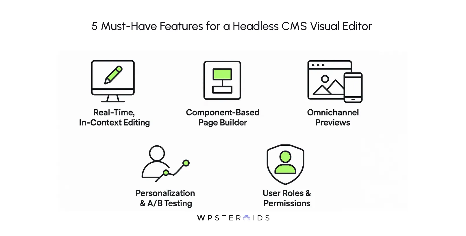 5-must-have-features-for-a-headless-cms-visual-editor.webp