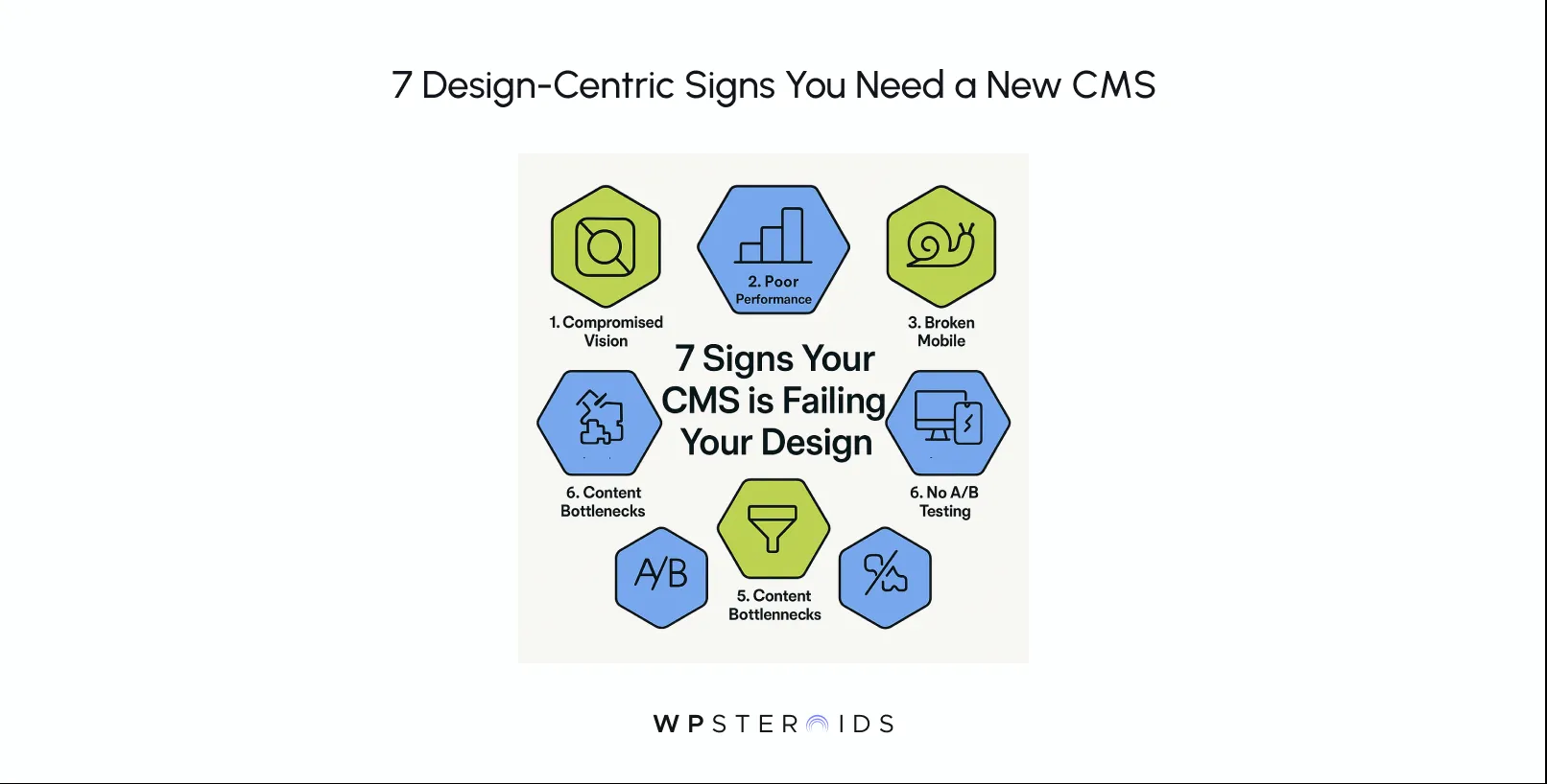 Comparison image showing Outdated vs. Modern CMS. The left depicts 'Outdated CMS: The Clumsy Crew' with chaotic arrows, symbols for an image, cursor, and lightbulb. The right shows 'Modern CMS: The Expert Crew' with streamlined arrows, icons of an image, cursor, and rocket. Tone conveys complexity versus efficiency.