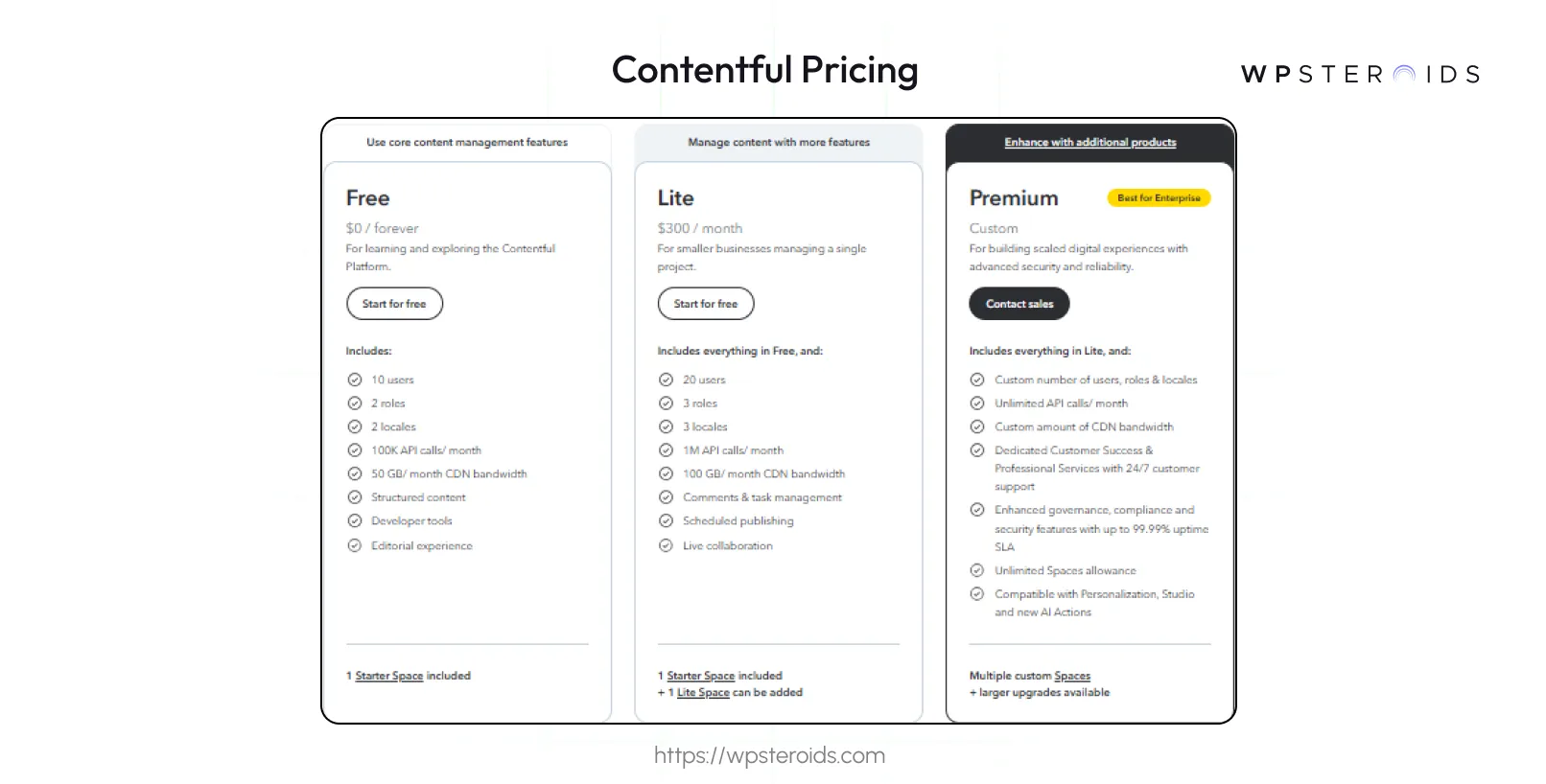 contentful_pricing_2x.webp
