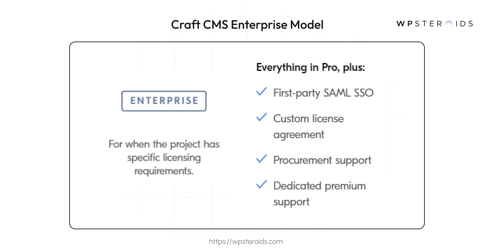 Image: Craft CMS Enterprise Model