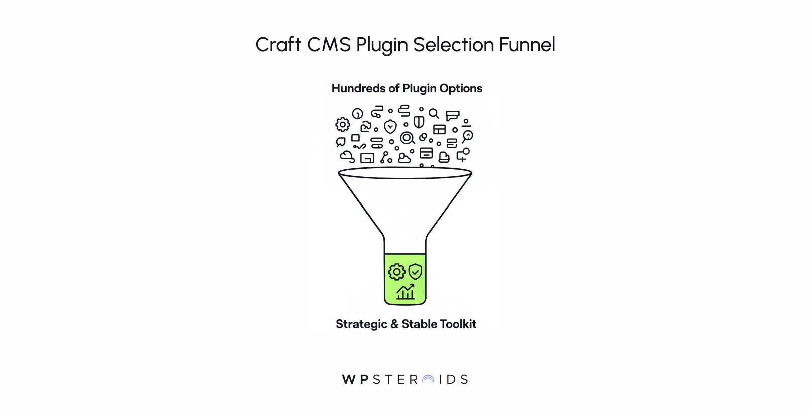 Image illustrating a Craft CMS plugin selection funnel. At the top, numerous plugin icons represent a wide range of options. At the bottom, a simplified funnel narrows down to a strategic, stable toolkit depicted with green icons. The text 'Craft CMS Plugin Selection Funnel' and 'WP Steroids' is present.