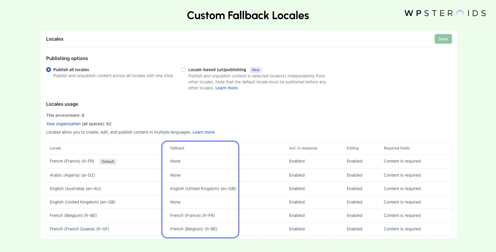 Image: Custom Fallback Locales in Contentful CMS