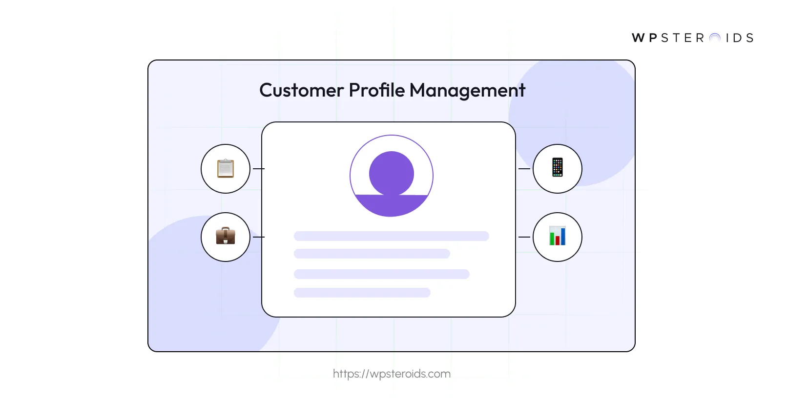 Image: Customer Profile Management
