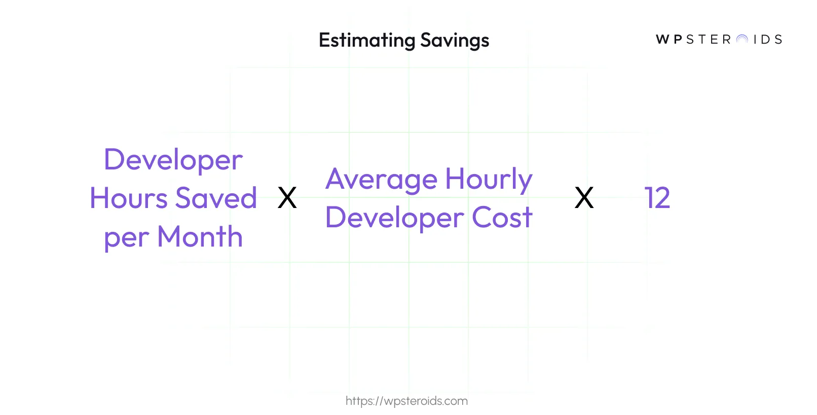 Image: Estimating Savings