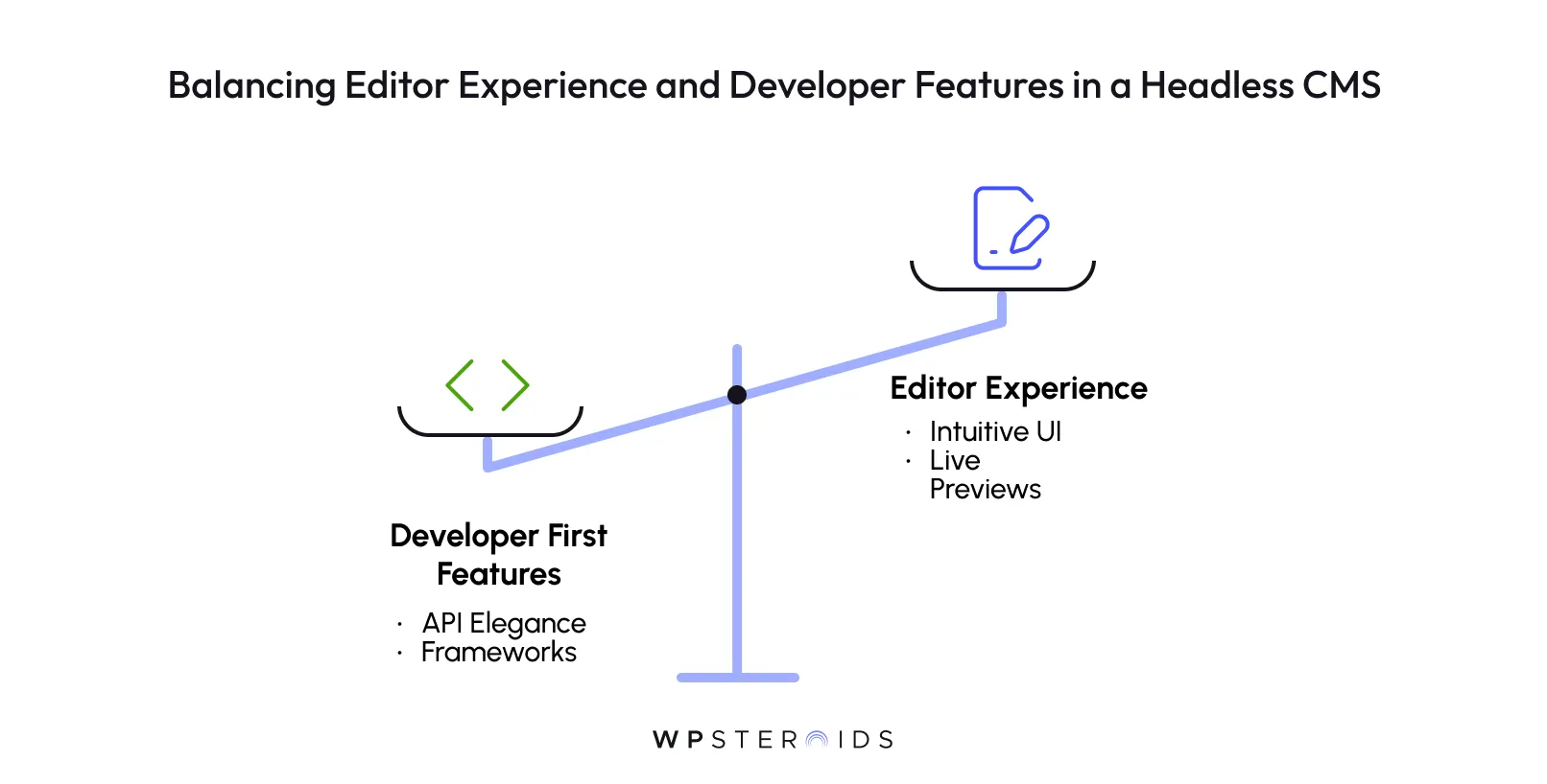 headless_cms_editor_experience_vs_developer_features.webp