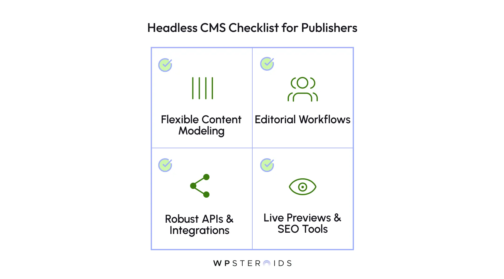 headless_cms_must_have_features_for_publishers.webp