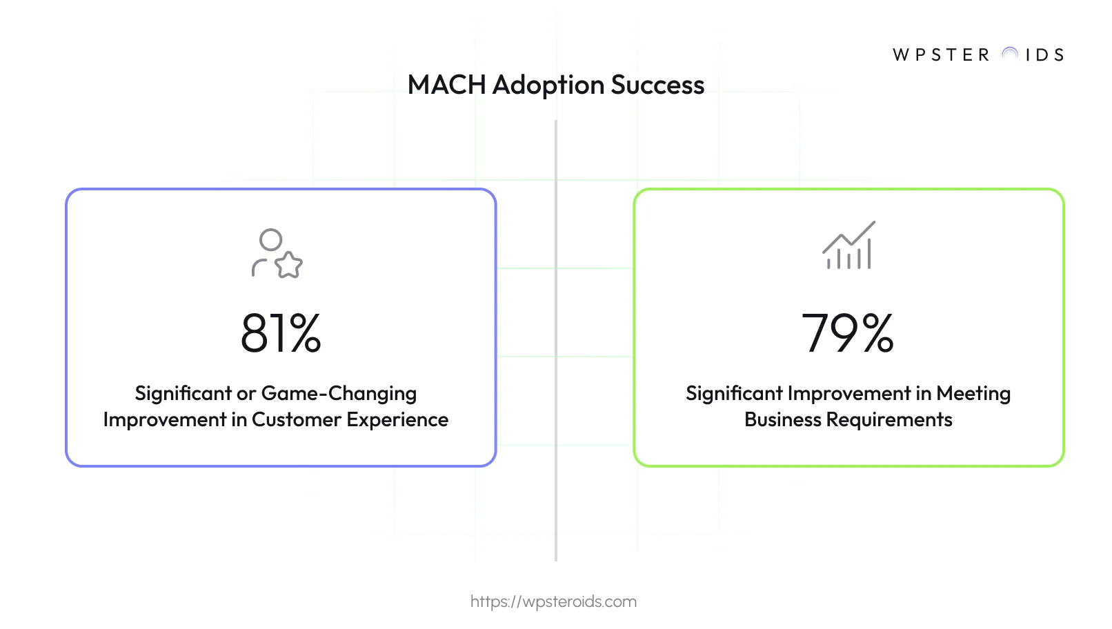 mach_adoption_success.webp