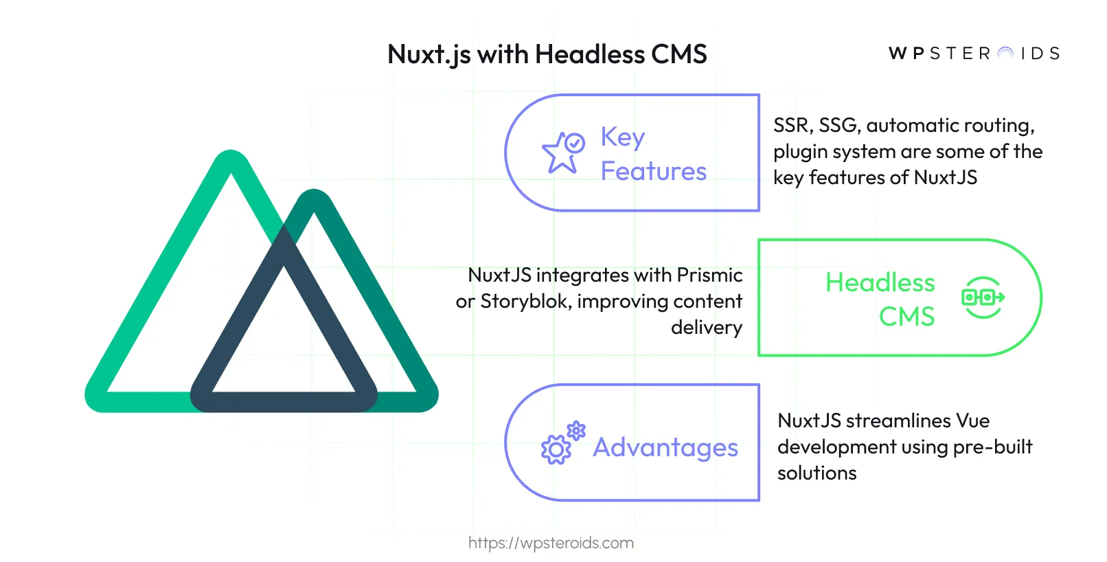 Image: Nuxt.js with Headless CMS