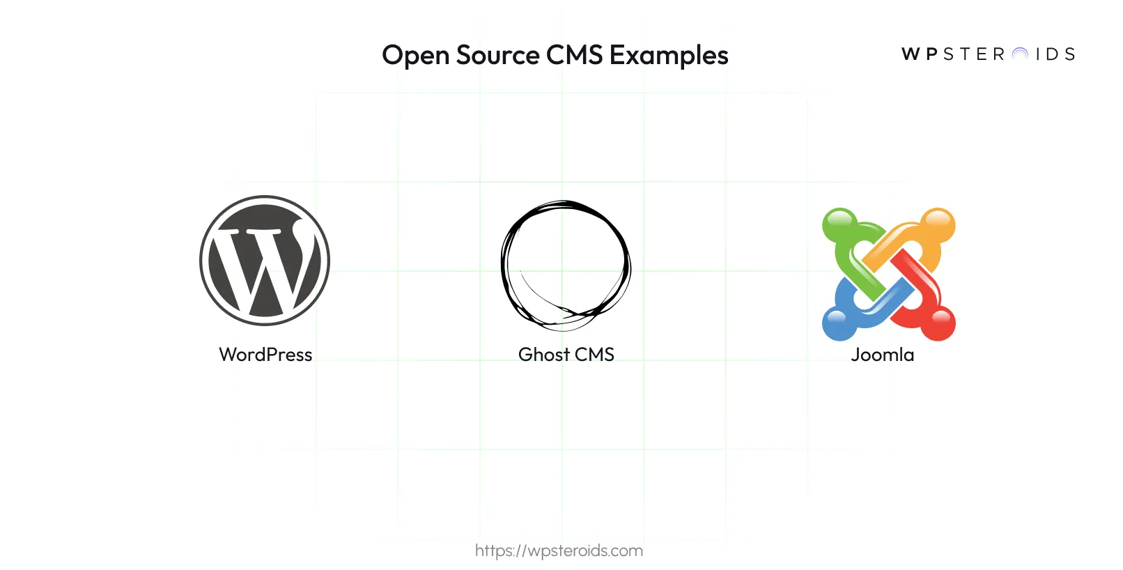Image: Open Source CMS Examples