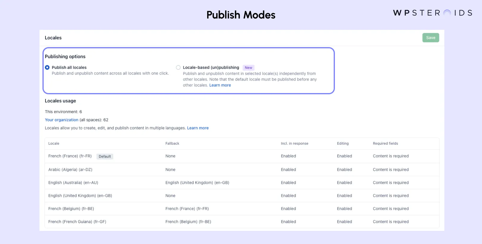 Image: Publish Modes in Contentful CMS