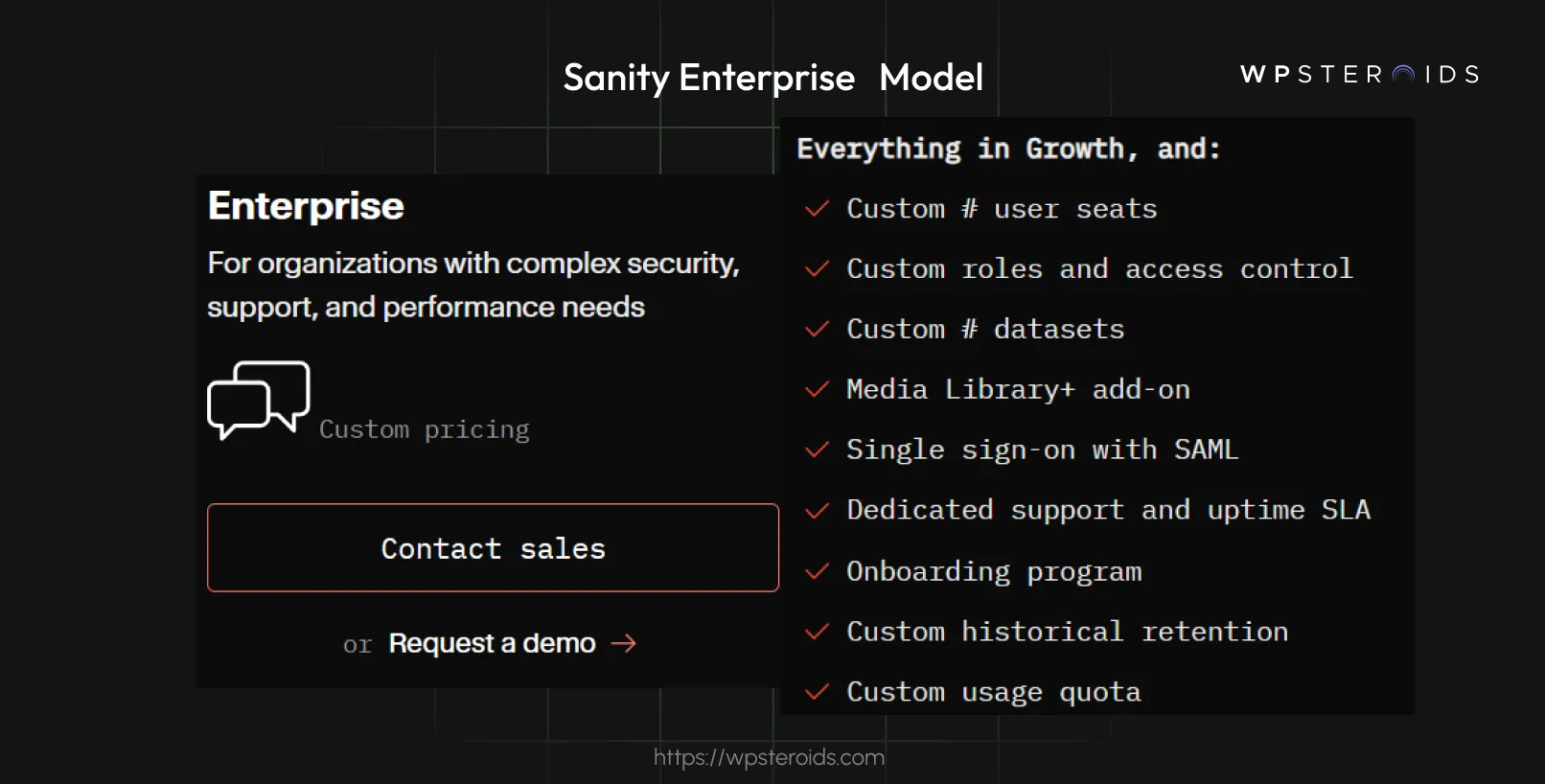 Image: Sanity Enterprise Model