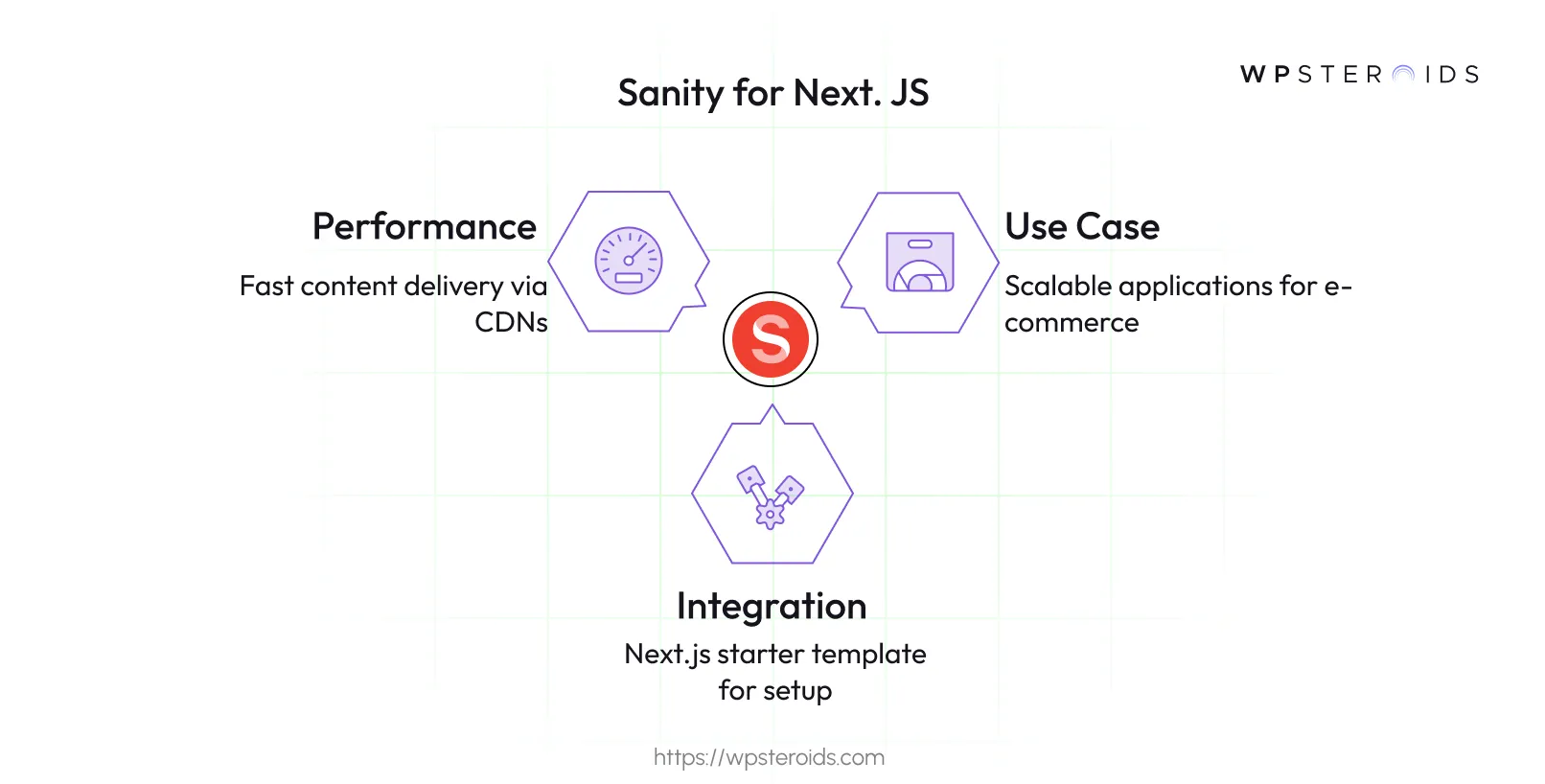 Image: Sanity for Next.js