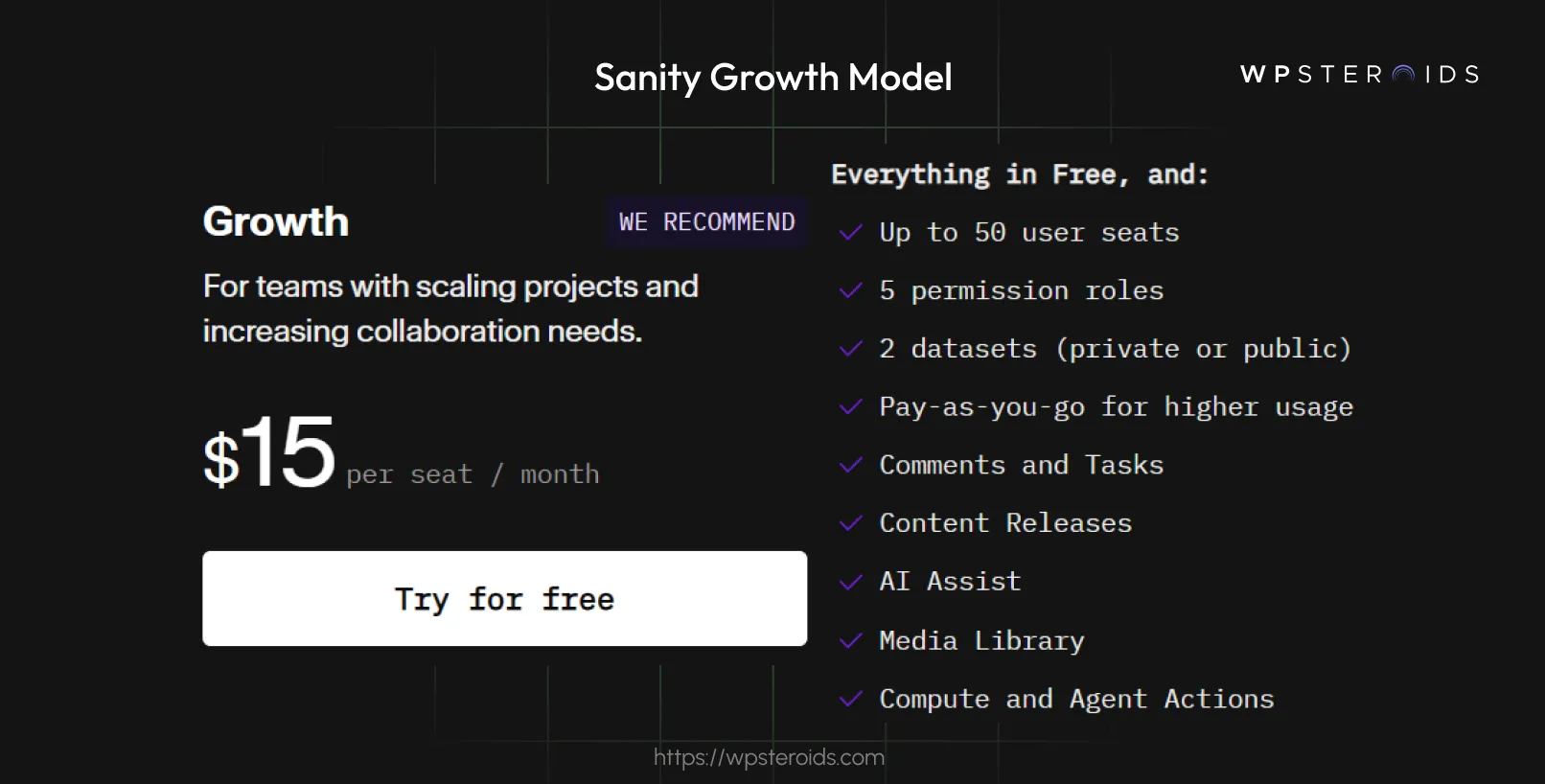 Image: Sanity Growth Model