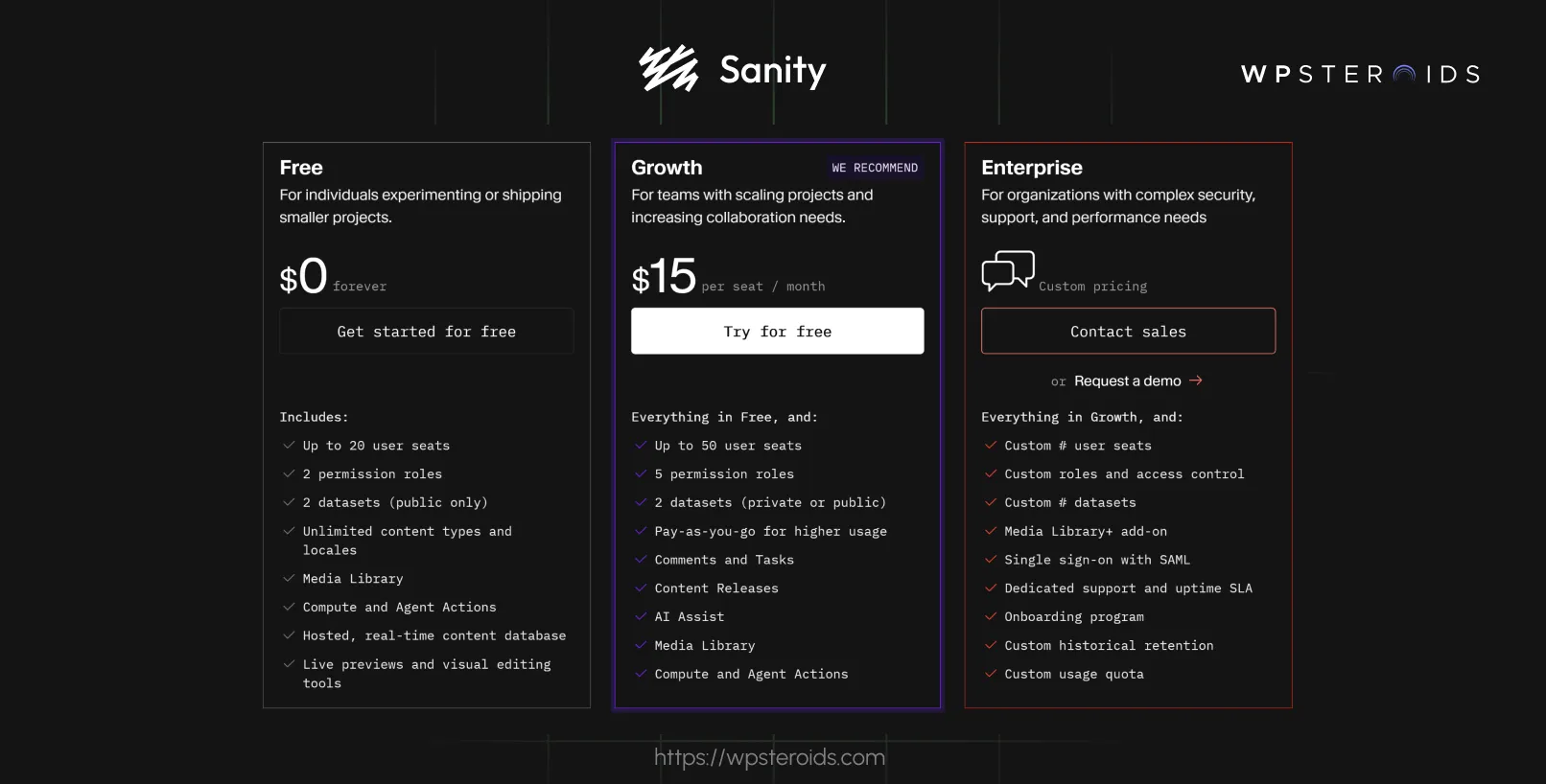 Image: Sanity Pricing