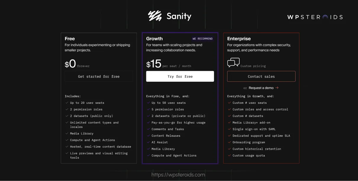 Image: Sanity CMS Pricing Tiers