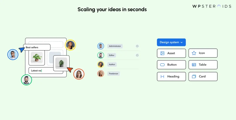 Image: Scaling your Ideas in Seconds