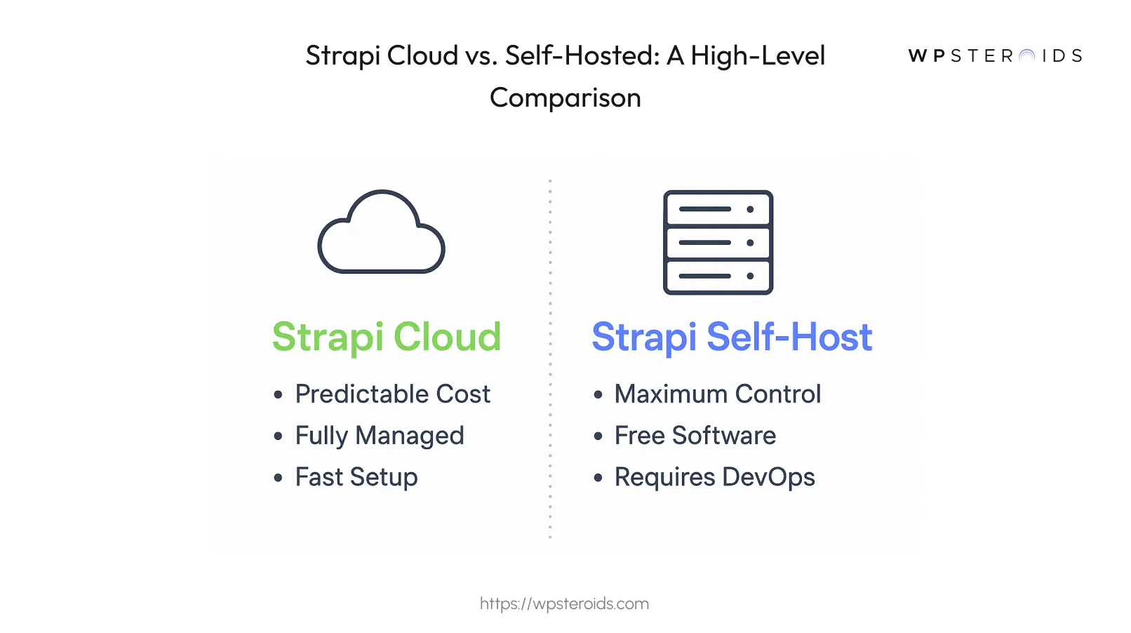 strapi-cloud-vs-self-hosted-a-high-level-comparison.webp