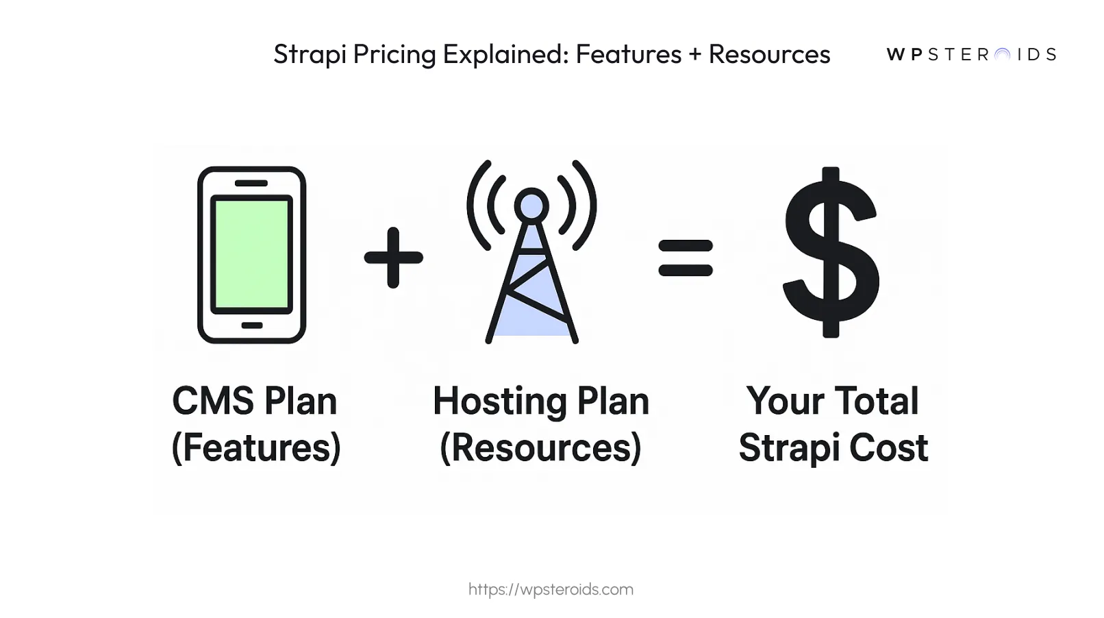 strapi-pricing-explained-features-resources.webp