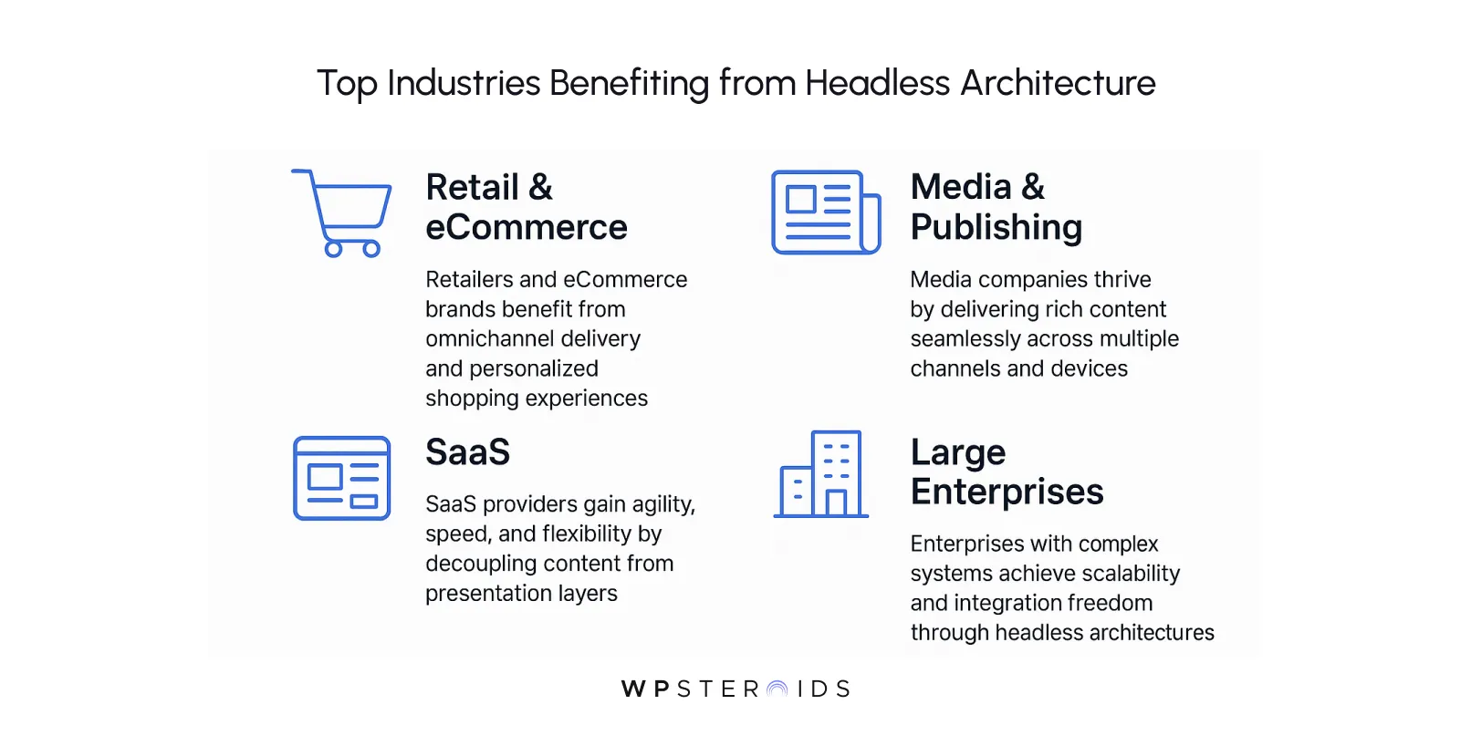 -top-industries-benefiting-from-headless-architecture.webp